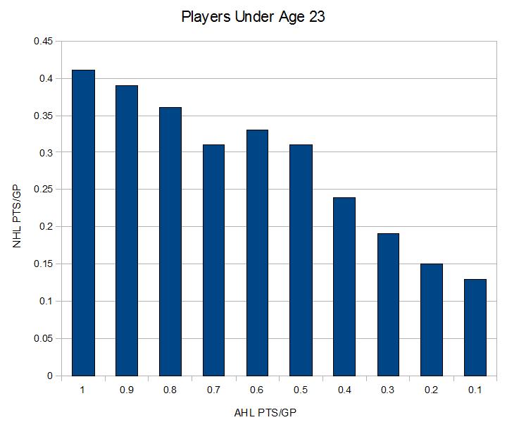AHL23.jpg